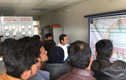 Visit to Wapda Town (NTDC 220 KVA Grid Station)